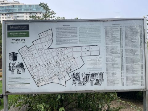 Map of the Okopowa Jewish cemetery Warsaw